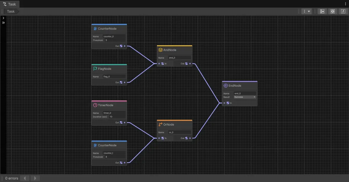 XR Task System Editor